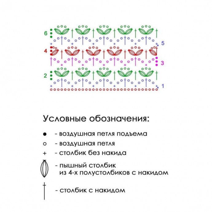 Красивые узоры крючком