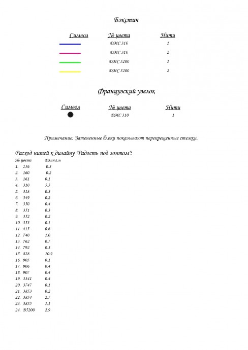 ​Лиса под зонтиком с букетом