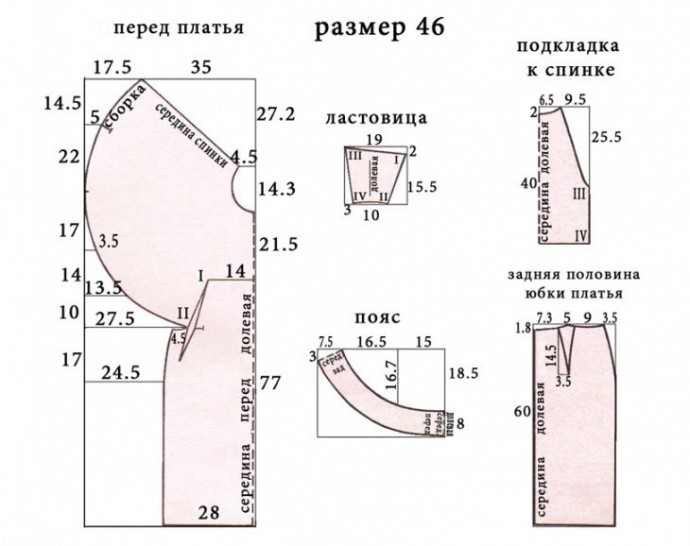 ​Рукава-пелерины