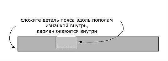 ​Как сделать секретный кармашек в поясе трикотажных брюк