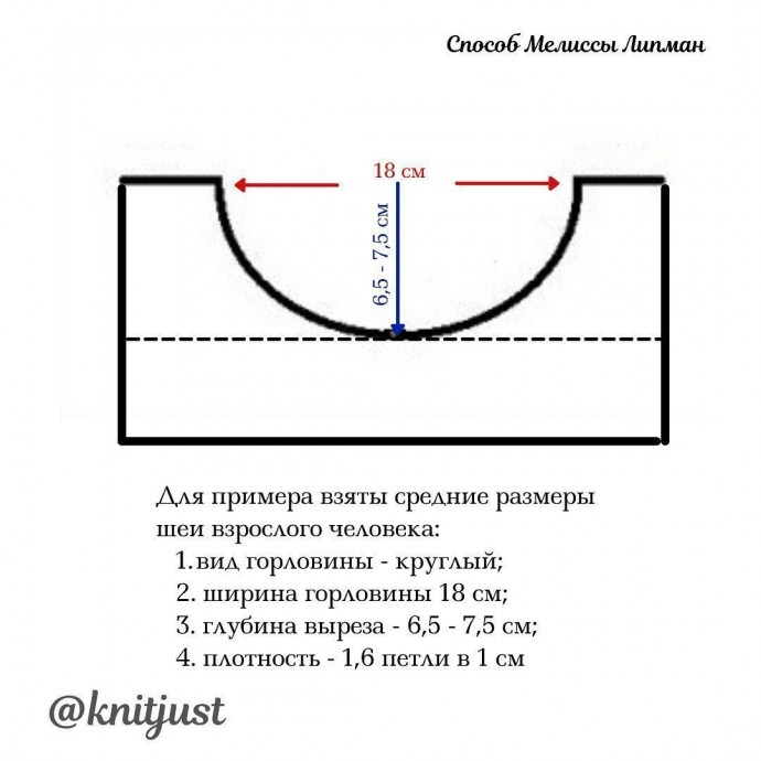 Красота