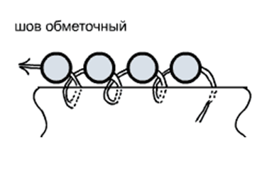 Кленовый лист шибори без шибори: часть 2