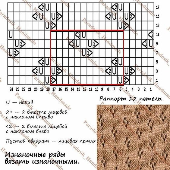 Замечательные узоры на спицах