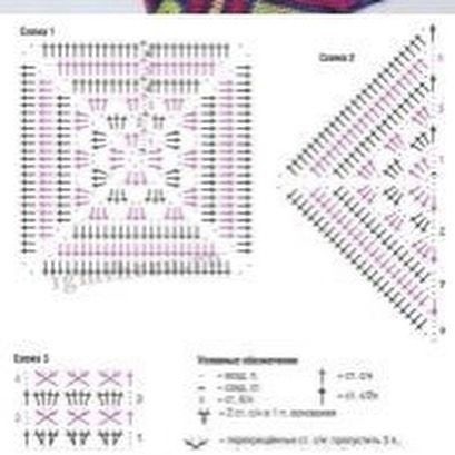 Схема узора вязания крючком для платья с ромбами