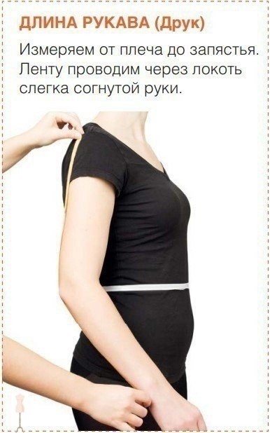 Как снимать мерки