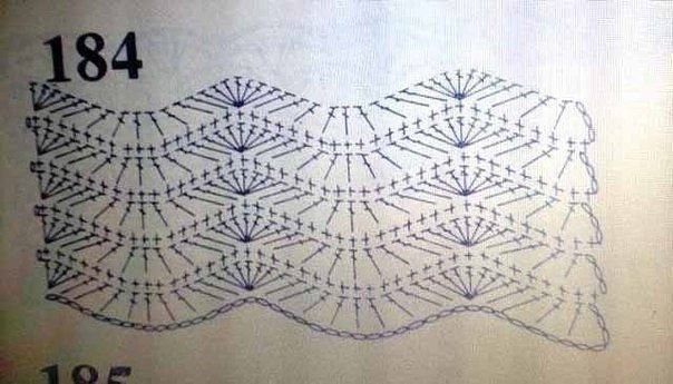 Зигзагообразные узоры