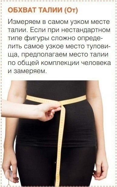 Как снимать мерки