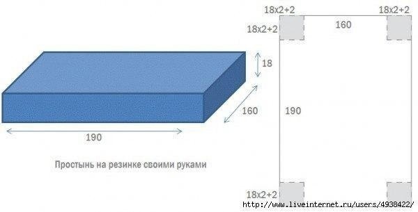 ​Шьем простыню на резинке