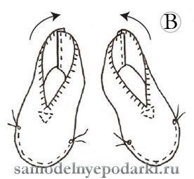 ​Шьем тапочки малышу