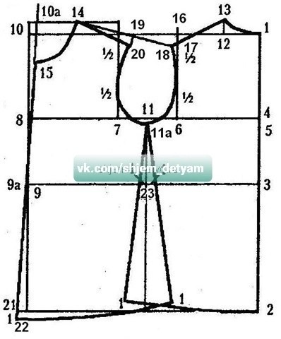 ​Базовая выкройка платья для девочки