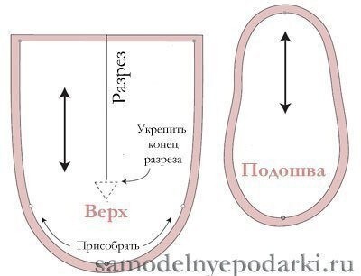 ​Шьем тапочки малышу