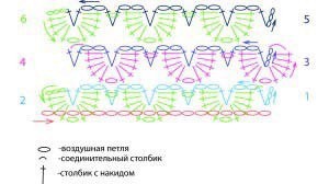 Чешуйчатый узор