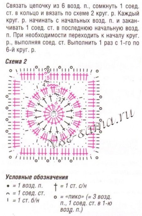 Чудесный жакет и рубашка из мотивов