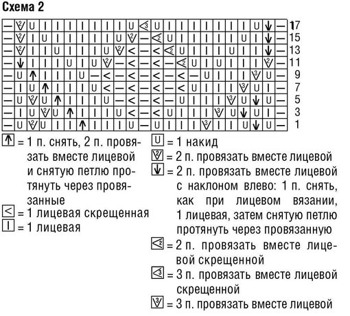 Узорчатый джемпер цвета пудры из вискозы