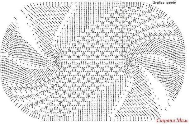 Вяжем овальный ковер крючком