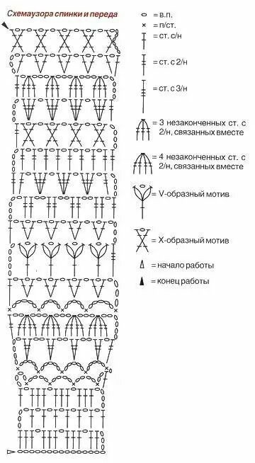 Многоуровневые узоры, переходящие друг в друга