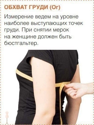 Как снимать мерки