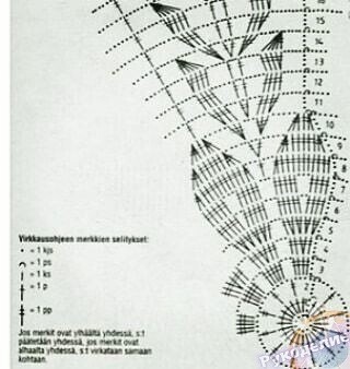 Шикарная скатерть