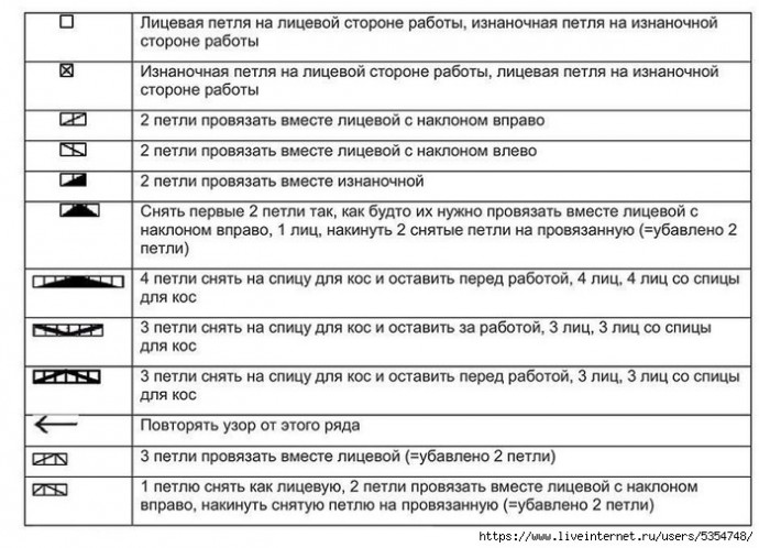 ​Топ с V-образной горловиной и косами в отделке спицами