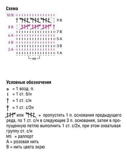 ​Абрикосовый пуловер