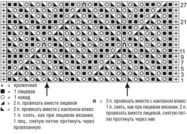 Легкий кардиган с ажурными ромбами