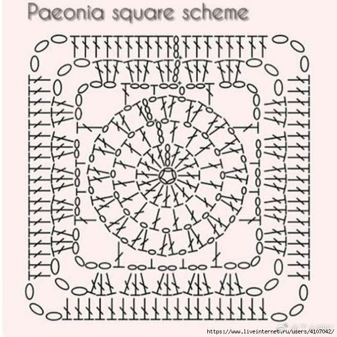 Яркая летняя сумка из мотивов