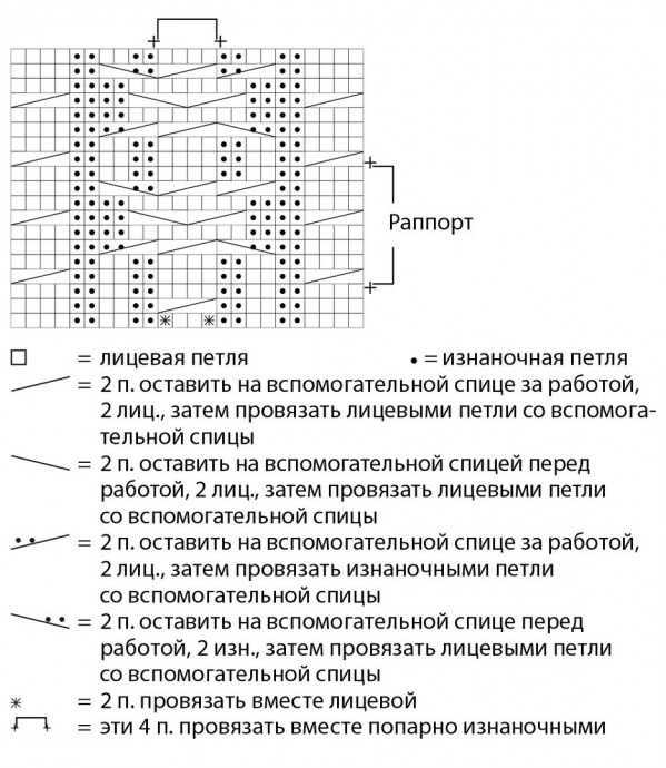 Митенки с рельефным узором косами спицами