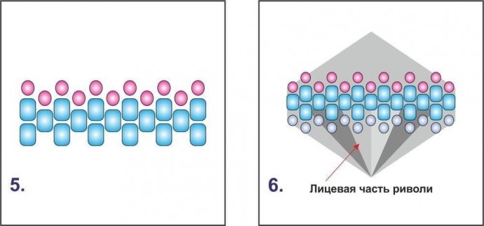 Создаём яркий красивый цветок