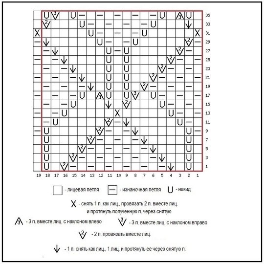 Узор спицами в виде интересных ромбов