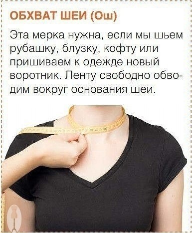 Как снимать мерки