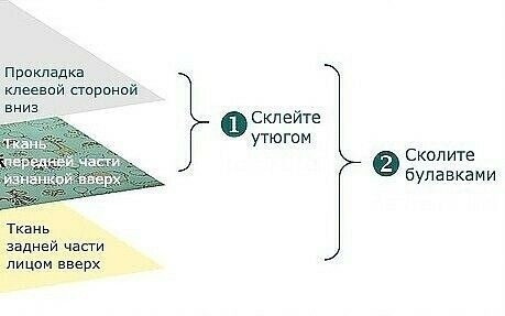 ​Объёмные буквы из ткани без боковых стенок: мастер-класс