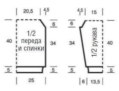 ​Желтый пуловер с круглой кокеткой