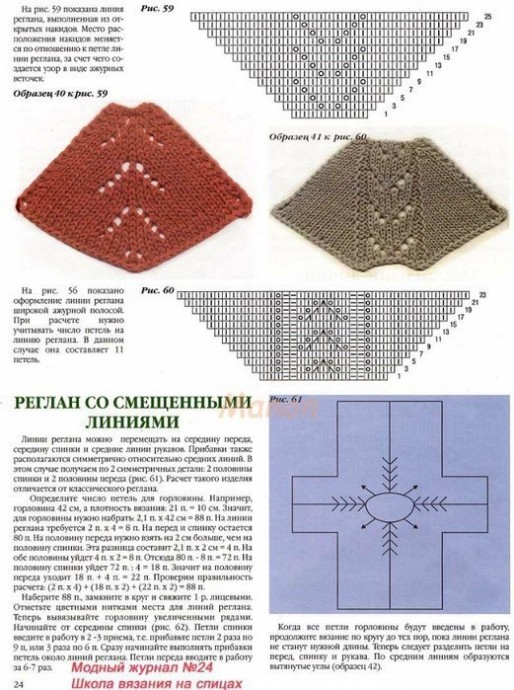 Красивая линия реглана спицами