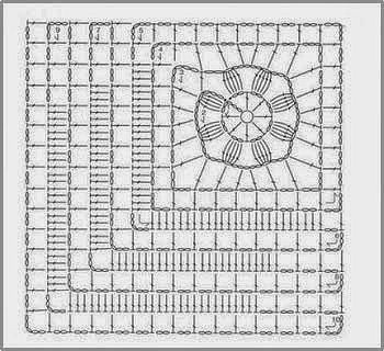 Геометрические мотивы для пледов