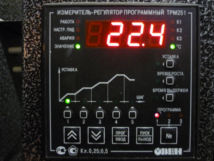 Ёлочки из стеклянной бутылки: часть 2