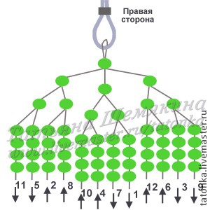 Колье с бисерным каскадом