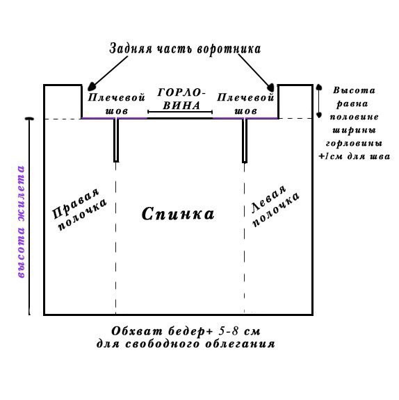 Жилет спицами