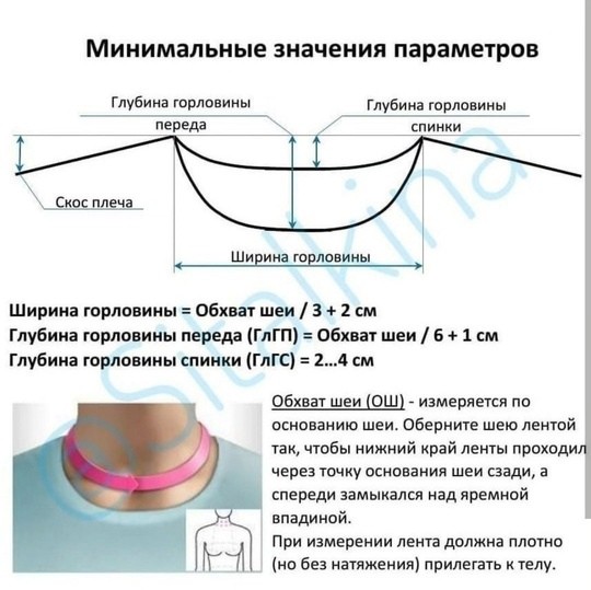 Расчет круглой горловины