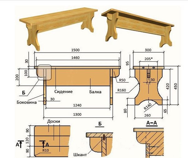 Чертежи мебели для бани своими руками