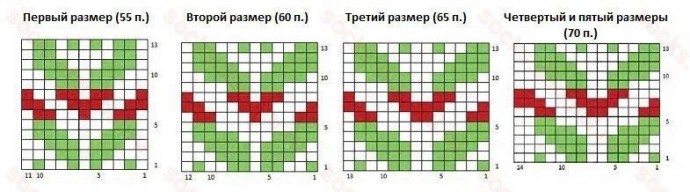 ​Вязаные носки "Рождественский пудинг"