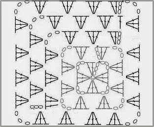 Геометрические мотивы для пледов