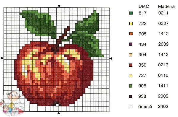 Яблочная вышивка