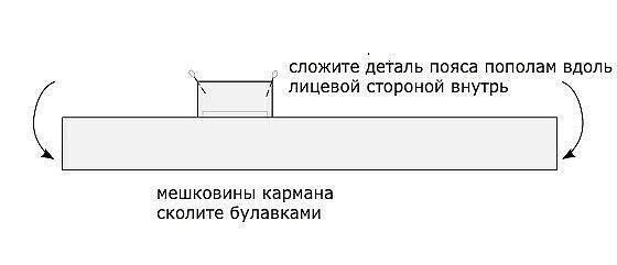 ​Как сделать секретный кармашек в поясе трикотажных брюк