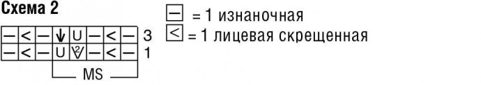 ​Джемпер с ажурным цветочным узором спицами