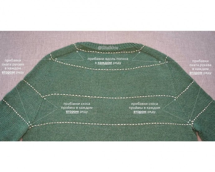 Реглан-погон