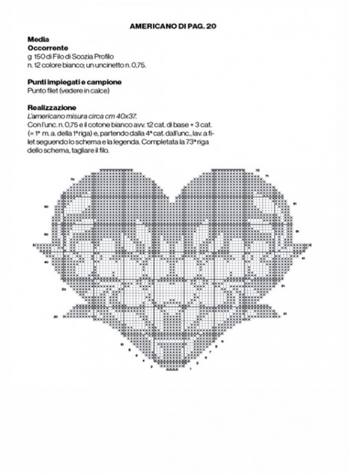 Сердечные салфетки и кайма с сердечками в филейной технике крючком