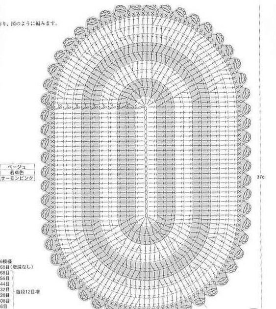 Вяжем овальный ковер крючком