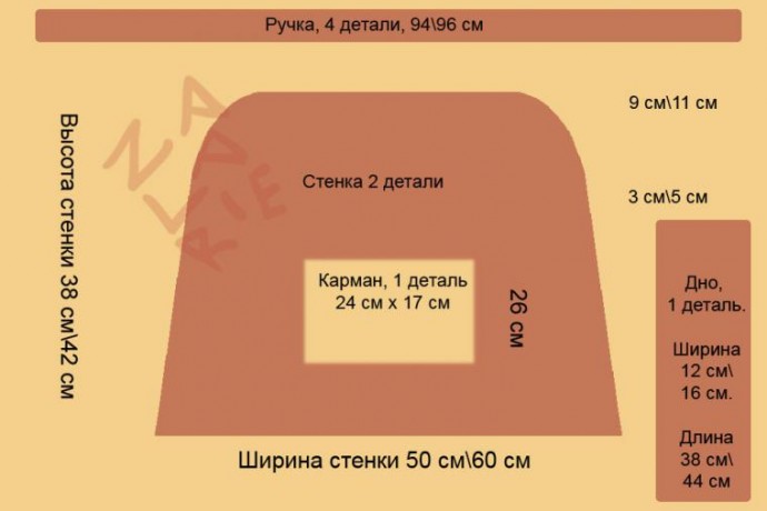 Сумка-трансформер со складывающимся верхом: часть 1