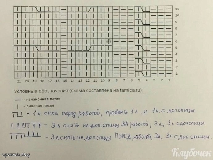 Элегантная шапочка спицами