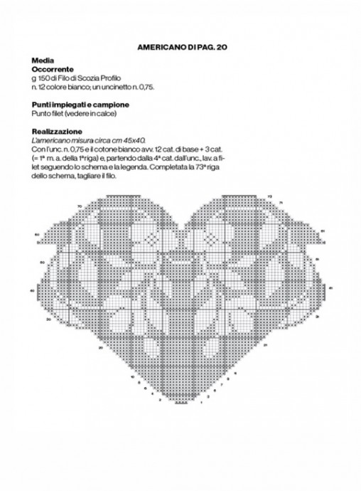 Сердечные салфетки и кайма с сердечками в филейной технике крючком